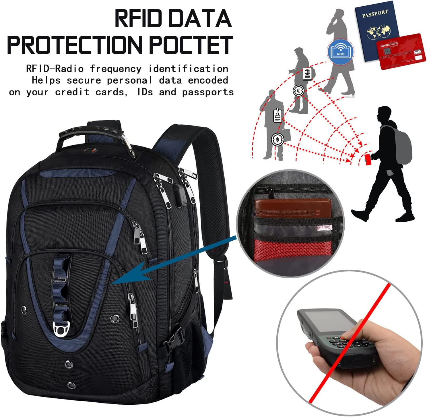 18.4 Laptop Backpack for Men, 55L Extra Large Gaming Laptops Backpack with USB Charger Port, TSA Friendly Flight Approved RFID Anti-theft Pocket, Water Resistant Suiltable for Travel Business Work - Image 5